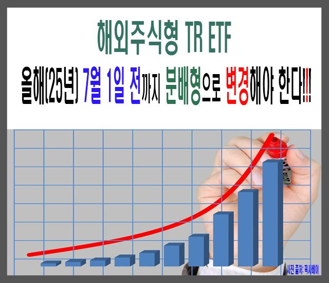 [주식] 삼성자산운용, TR(토탈리턴) 해외ETF 2종 분배형 조기 전환 실시!!!.jpg